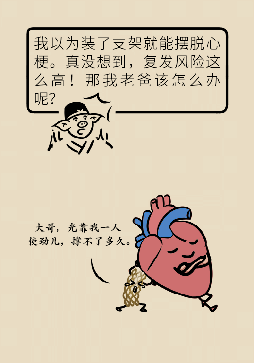 心梗動漫科普：血脂都正常就萬事大吉了嗎？