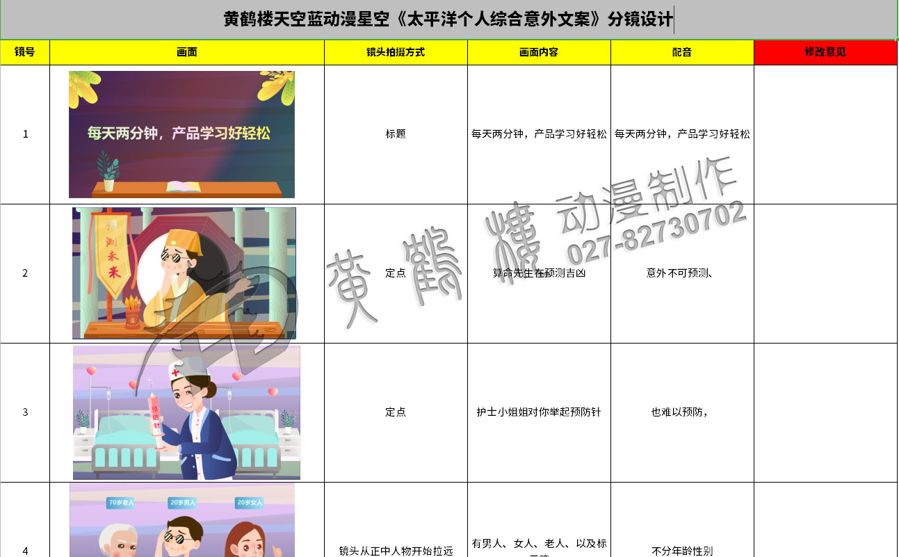 mg動(dòng)畫(huà)制作《太平洋保險(xiǎn)：郵政簡(jiǎn)易險(xiǎn)》動(dòng)漫宣傳片分鏡設(shè)計(jì)1-3.jpg