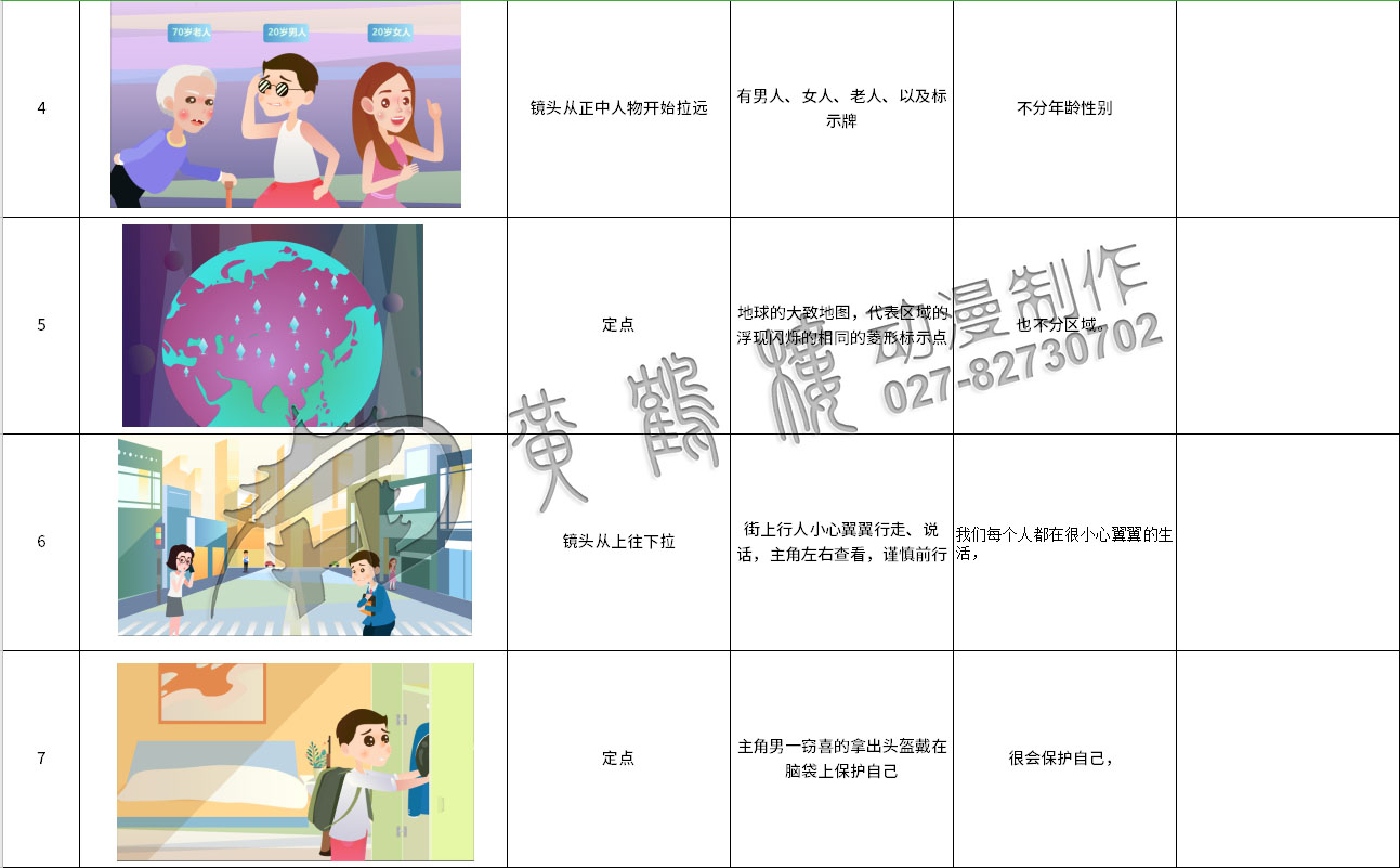 mg動(dòng)畫(huà)制作《太平洋保險(xiǎn)：郵政簡(jiǎn)易險(xiǎn)》動(dòng)漫宣傳片分鏡設(shè)計(jì)4-7.jpg