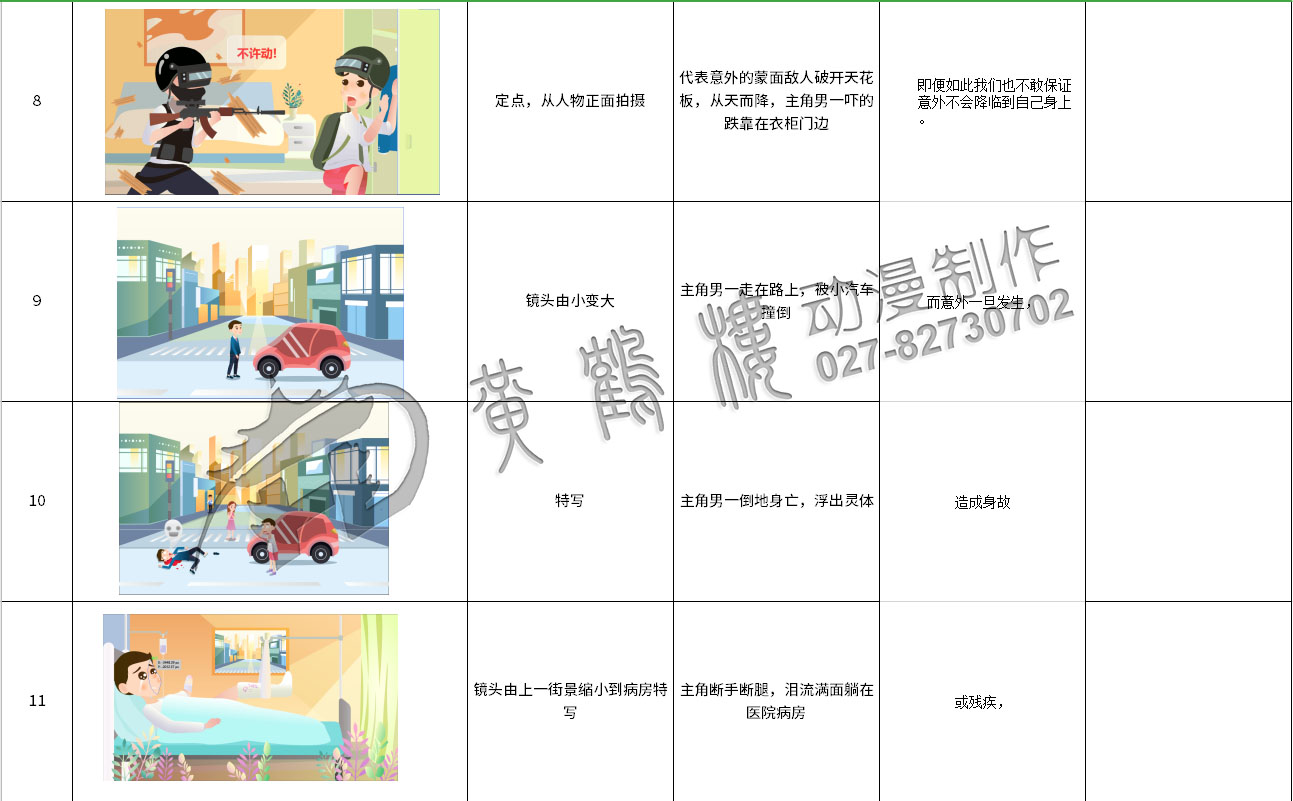 mg動(dòng)畫(huà)制作《太平洋保險(xiǎn)：郵政簡(jiǎn)易險(xiǎn)》動(dòng)漫宣傳片分鏡設(shè)計(jì)8-11.jpg