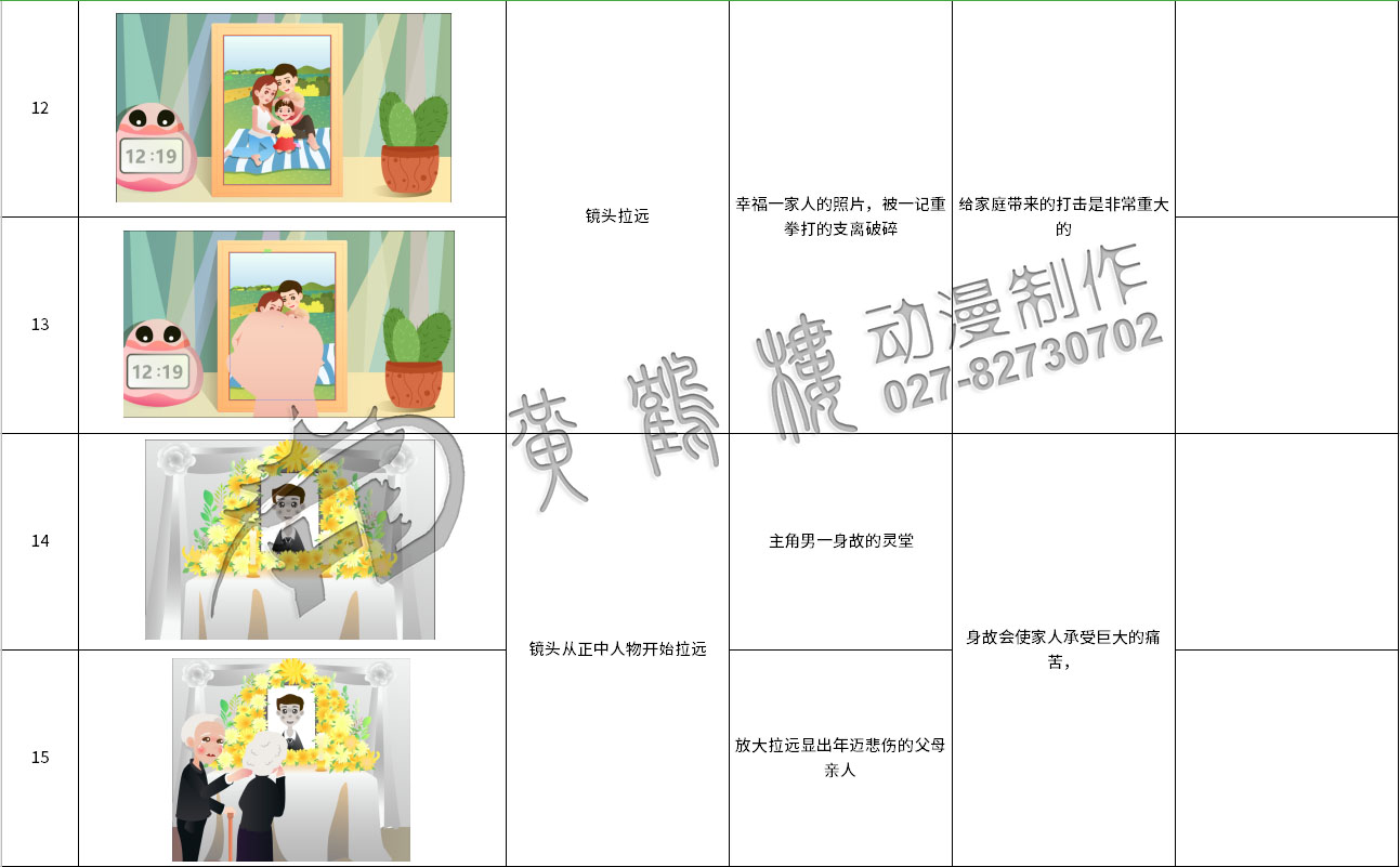 mg動(dòng)畫(huà)制作《太平洋保險(xiǎn)：郵政簡(jiǎn)易險(xiǎn)》動(dòng)漫宣傳片分鏡設(shè)計(jì)12-15.jpg