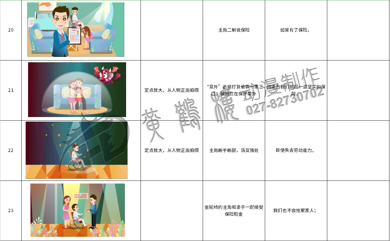 mg動(dòng)畫(huà)制作《太平洋保險(xiǎn)：郵政簡(jiǎn)易險(xiǎn)》動(dòng)漫宣傳片分鏡設(shè)計(jì)20-23.jpg