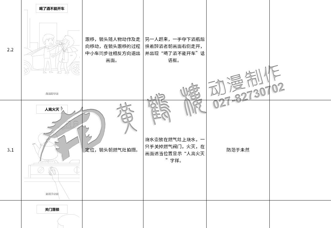 《平安創(chuàng)建》動漫宣傳片分鏡設(shè)計制作2-3.jpg