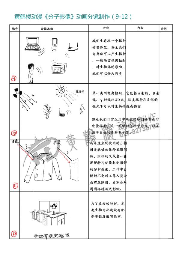 mg動(dòng)畫《分子影像》動(dòng)畫分鏡設(shè)計(jì)制作9-12.jpg