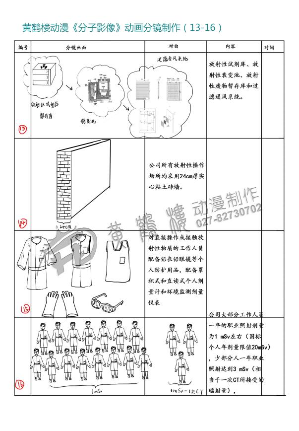 mg動(dòng)畫《分子影像》動(dòng)畫分鏡設(shè)計(jì)制作13-16.jpg