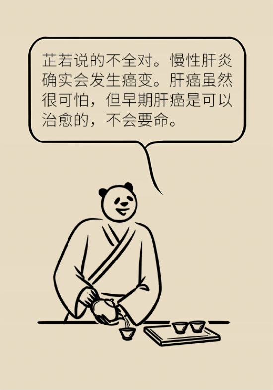 論發(fā)現(xiàn)早期肝癌的本事，cfDNA比AFP更精準(zhǔn)，比影像學(xué)更早一步