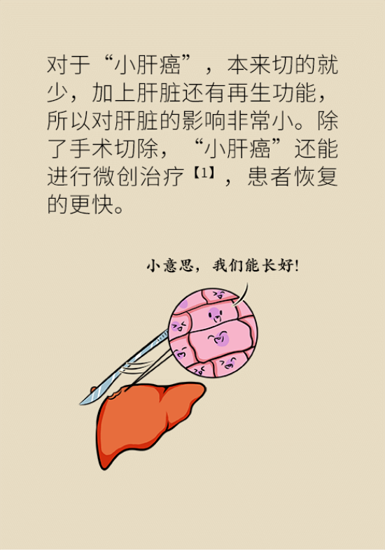 論發(fā)現(xiàn)早期肝癌的本事，cfDNA比AFP更精準(zhǔn)，比影像學(xué)更早一步