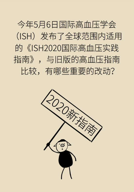 2020年高血壓指南更新！這些重要的改動要記住