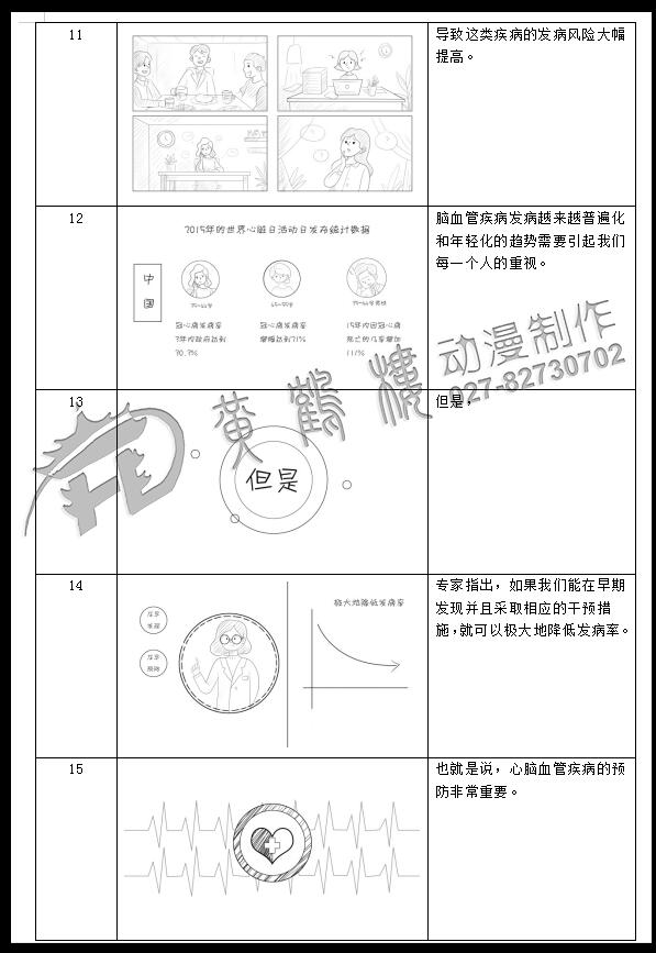 mg動(dòng)畫(huà)制作《脈諾康》生物醫(yī)藥動(dòng)畫(huà)分鏡設(shè)計(jì)11-15.jpg