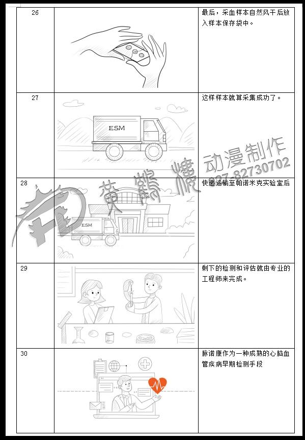 mg動(dòng)畫(huà)制作《脈諾康》生物醫(yī)藥動(dòng)畫(huà)分鏡設(shè)計(jì)26-30.jpg