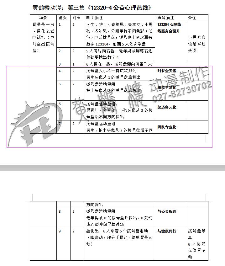 動(dòng)畫廣告制作《12320-4公益心理熱線》心理醫(yī)院動(dòng)漫宣傳片.jpg