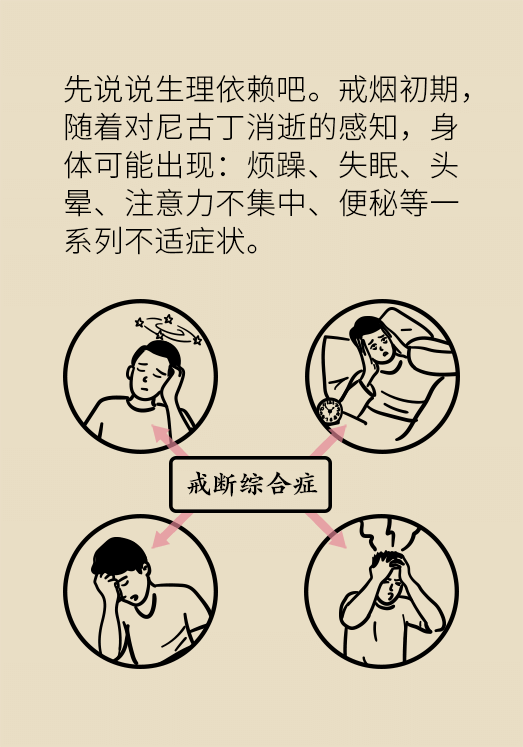 一戒煙就失眠頭暈煩躁不安？掌握這幾個(gè)要點(diǎn)才管用