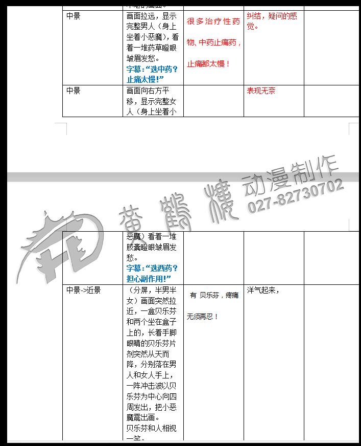 二維mg動畫廣告《貝樂芬，第三代布洛芬，止痛快、還安全，服用更方便！》藥品動漫宣傳片2.jpg