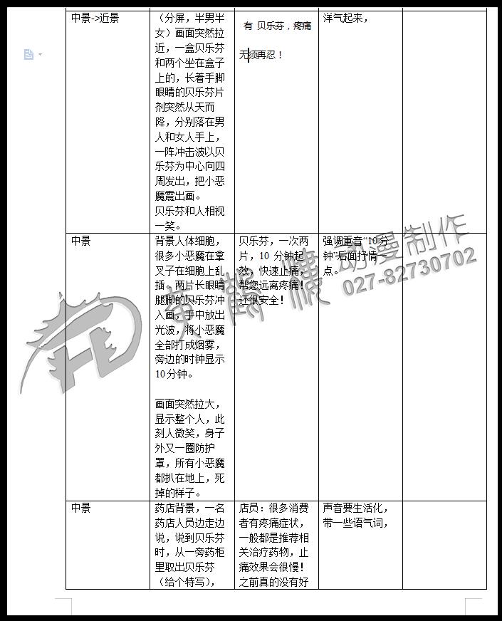 二維mg動畫廣告《貝樂芬，第三代布洛芬，止痛快、還安全，服用更方便！》藥品動漫宣傳片3.jpg