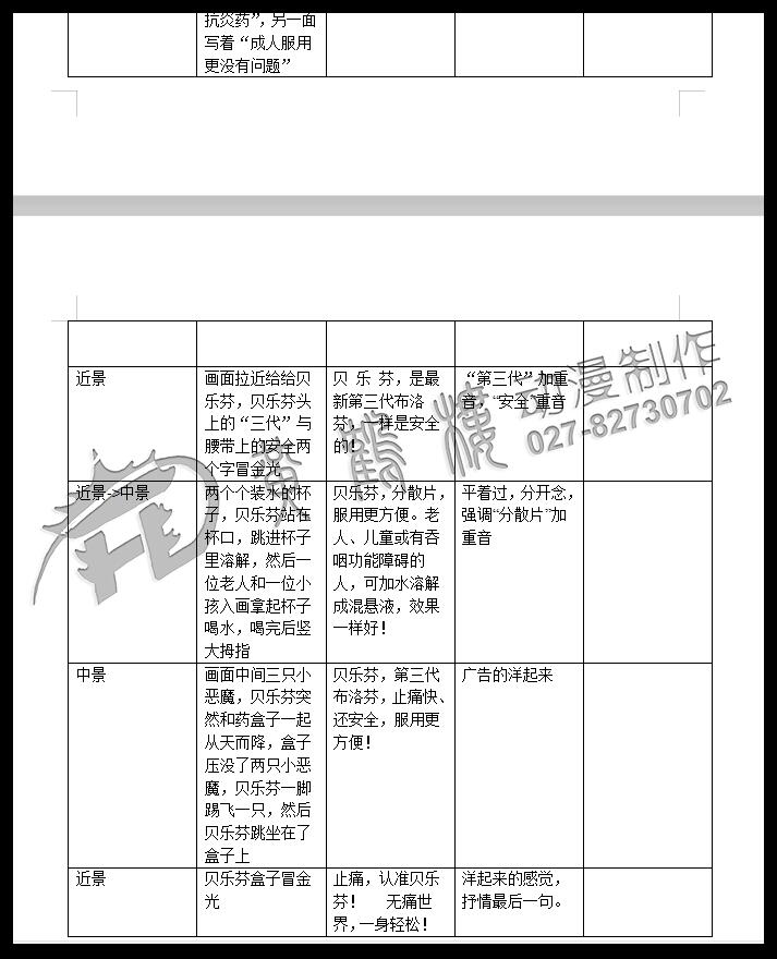 二維mg動畫廣告《貝樂芬，第三代布洛芬，止痛快、還安全，服用更方便！》藥品動漫宣傳片5.jpg