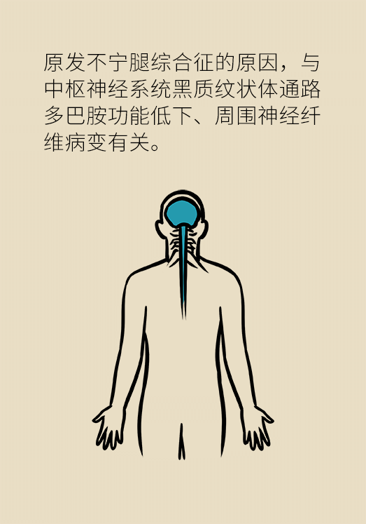 不寧腿綜合征：半夜驚醒后難以入睡，到底是怎么回事？
