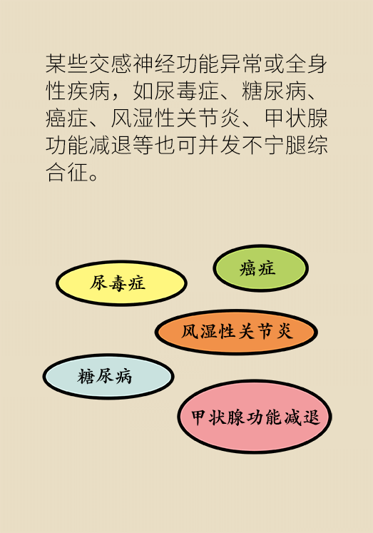 不寧腿綜合征：半夜驚醒后難以入睡，到底是怎么回事？