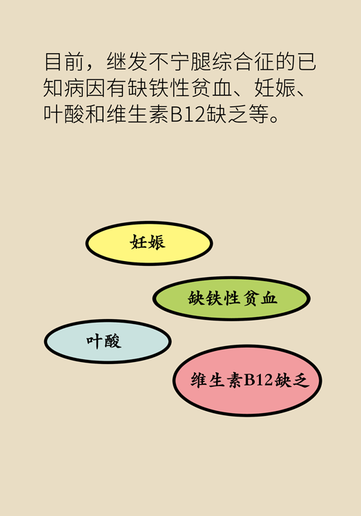 不寧腿綜合征：半夜驚醒后難以入睡，到底是怎么回事？