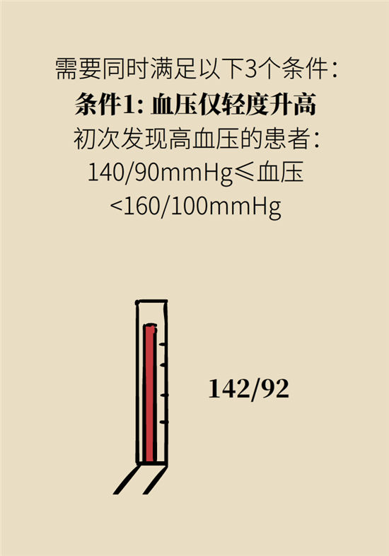 高血壓可以不吃藥嗎？專家：需要滿足這些條件