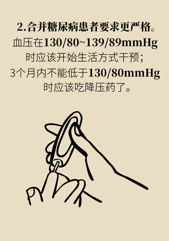 高血壓可以不吃藥嗎？專家：需要滿足這些條件