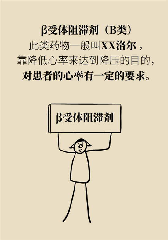 高血壓可以不吃藥嗎？專家：需要滿足這些條件