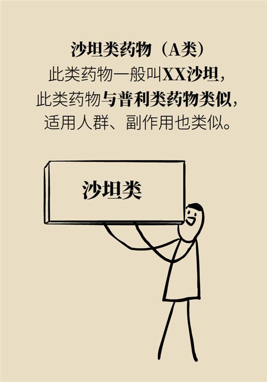 高血壓可以不吃藥嗎？專家：需要滿足這些條件