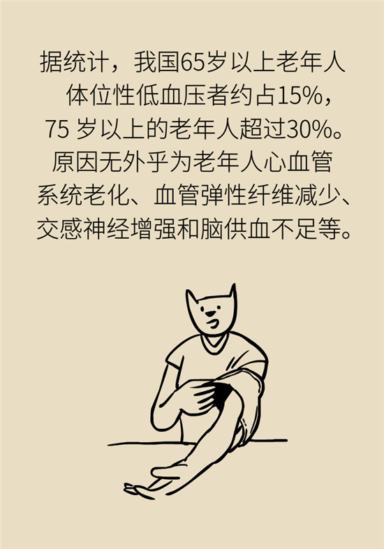 猛然站起來頭暈眼發(fā)黑，是貧血還是低血壓？