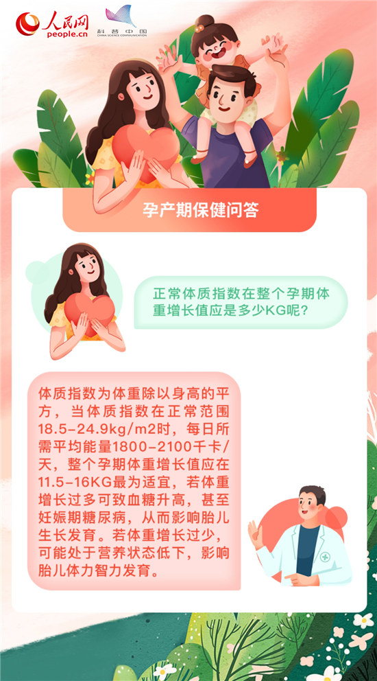 女性懷孕前后需要做多少檢查？最全孕期百科在此