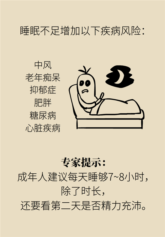 熬夜和禿頭的真正衡量標(biāo)準(zhǔn)是什么？專家給你說(shuō)清了