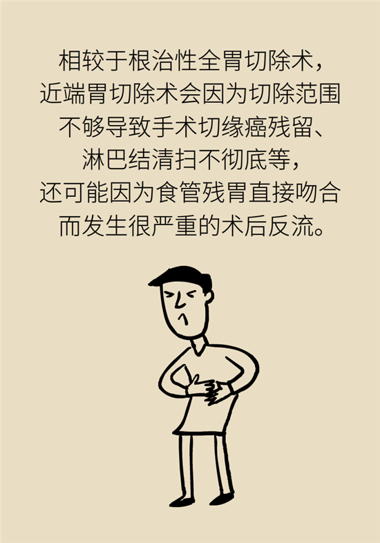 胃癌手術(shù)一定要全切胃？專家：視情況而定