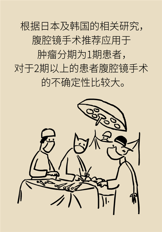 胃癌手術(shù)一定要全切胃？專家：視情況而定