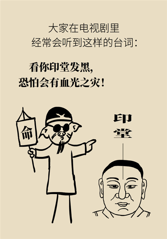 臉上的9個變化分別警示什么??？快對鏡自查