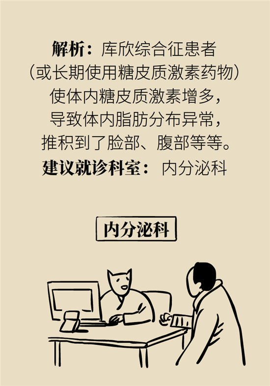 臉上的9個變化分別警示什么??？快對鏡自查