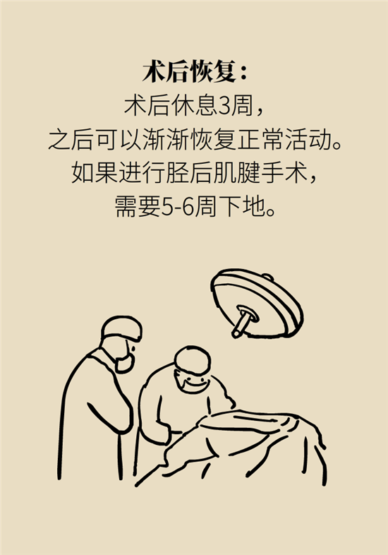 走幾百米路就疼得不行了？可能患上了平足癥