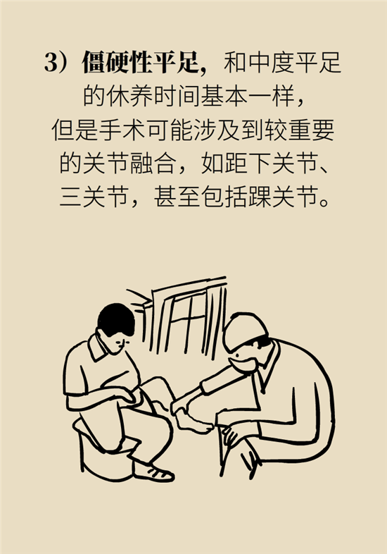 走幾百米路就疼得不行了？可能患上了平足癥