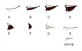 制作動(dòng)畫(huà)