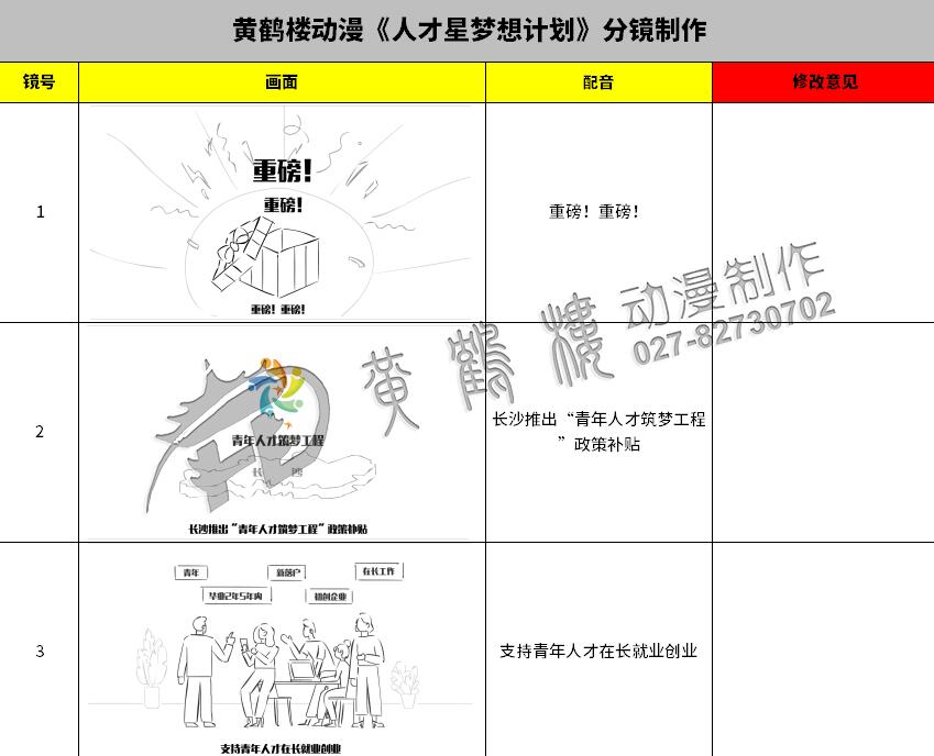 制作mg動畫《人才星夢想計劃》分鏡1-3.jpg