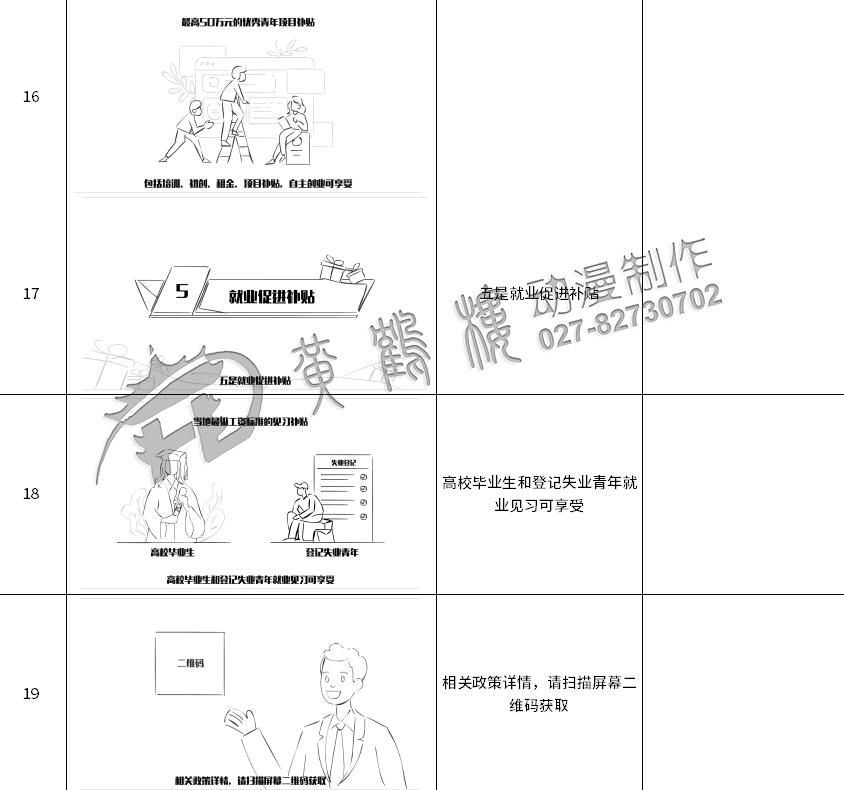 制作mg動畫《人才星夢想計劃》分鏡16-19.jpg