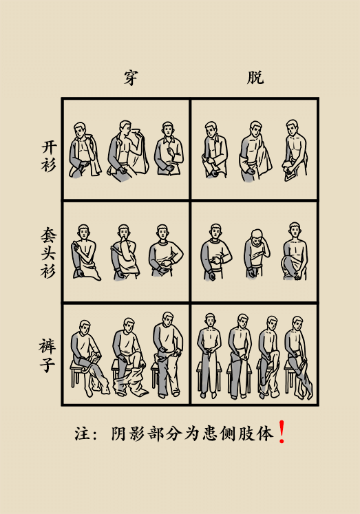 腦卒中科普動(dòng)漫制作