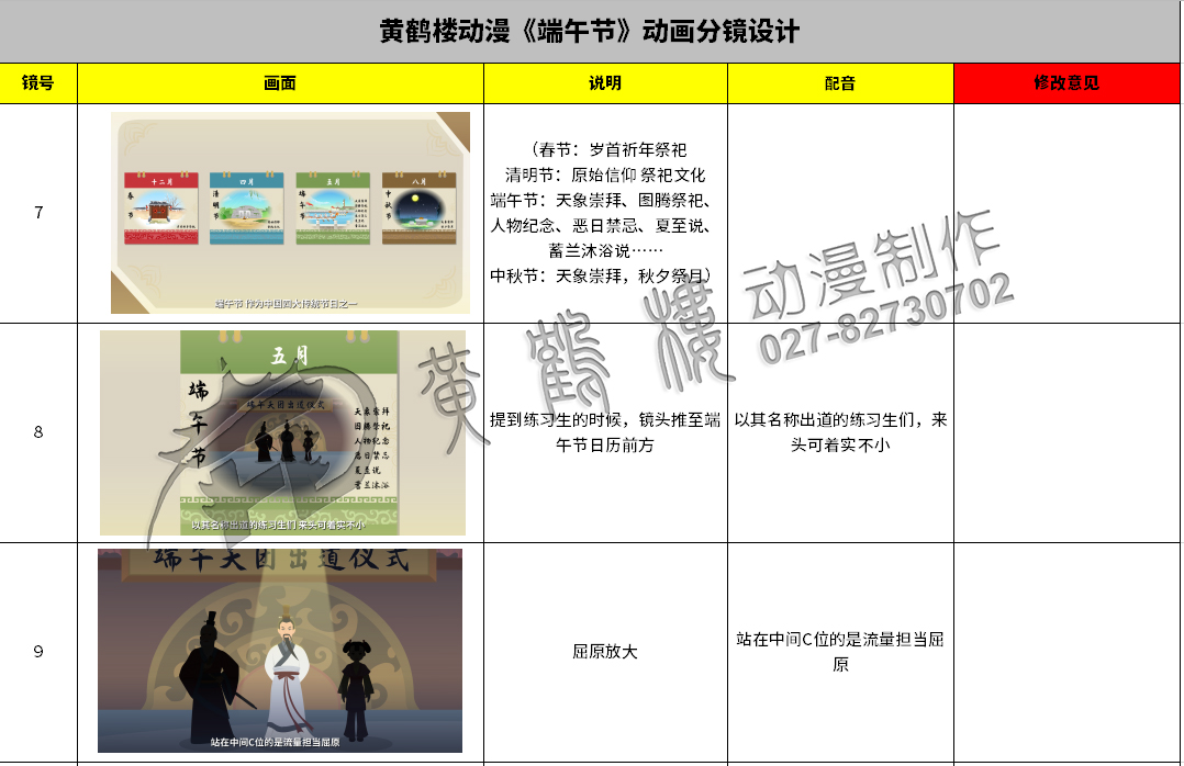 節(jié)日說(shuō)《端午節(jié)》動(dòng)畫(huà)原畫(huà)分鏡設(shè)計(jì)7-9.jpg