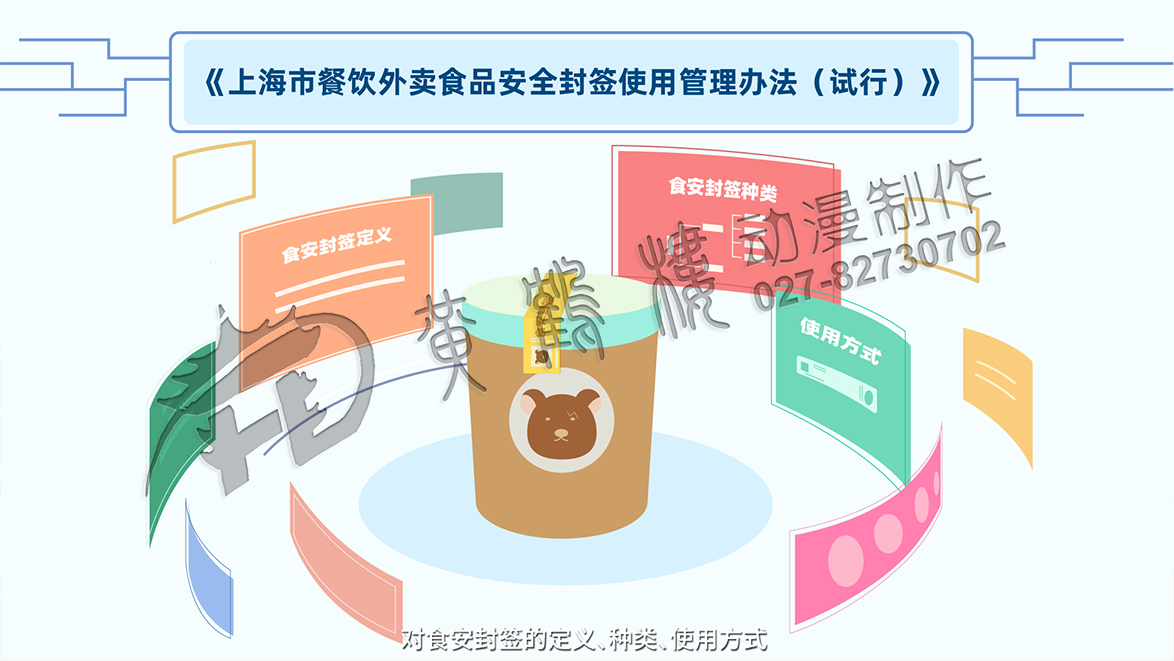 《規(guī)范使用“食品安全封簽”三個(gè)文件》動(dòng)畫宣傳片分鏡頭三.jpg