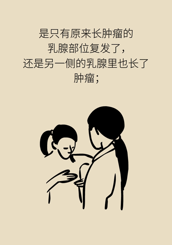 乳腺癌復發(fā)、轉(zhuǎn)移了怎么辦？