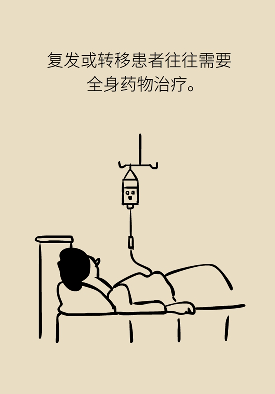 乳腺癌復發(fā)、轉(zhuǎn)移了怎么辦？