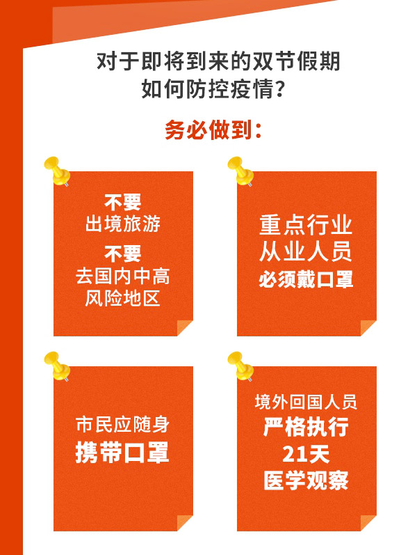 新冠病毒疫情防控不放松，假期出行如何做？