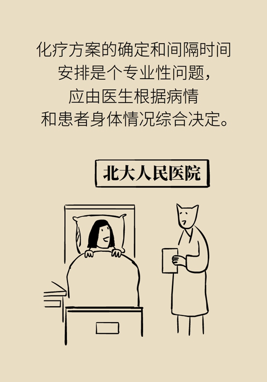 乳腺癌患者都要化療？需符合兩大條件