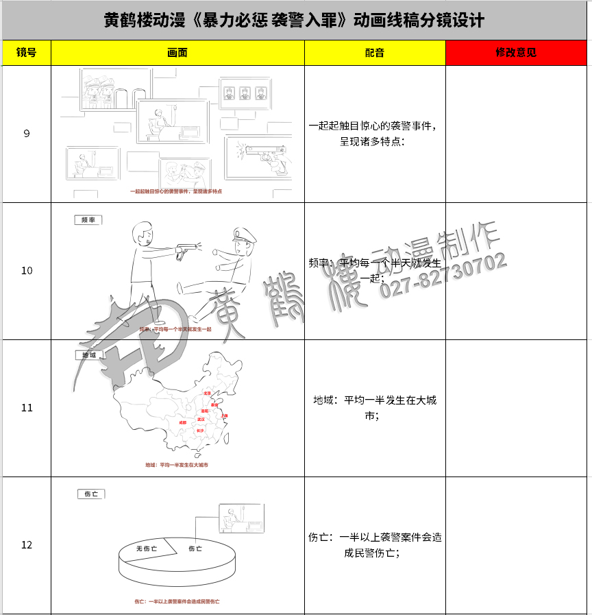 《暴力必懲 襲警入罪》動畫線稿分鏡設(shè)計9-12.jpg