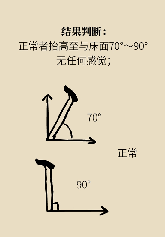  9個簡單動作，給自己做一個“新年免費體檢”