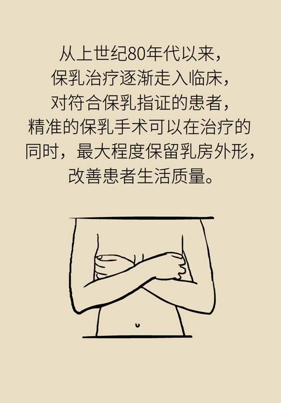 乳腺癌科普動(dòng)漫