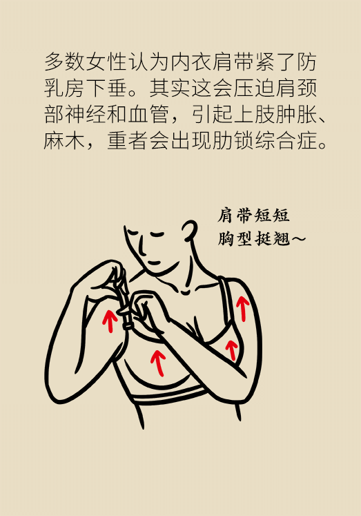 乳腺癌科普動漫制作