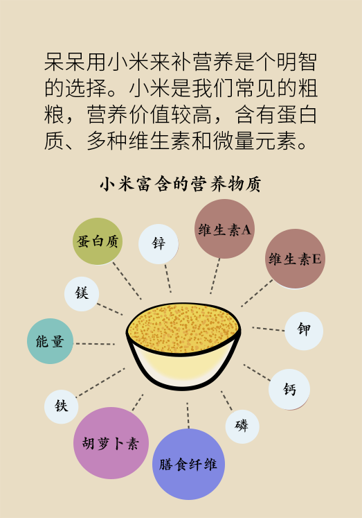 小米黃豆豬蹄怎么做才健康？